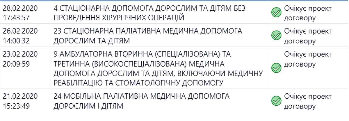 orat 1