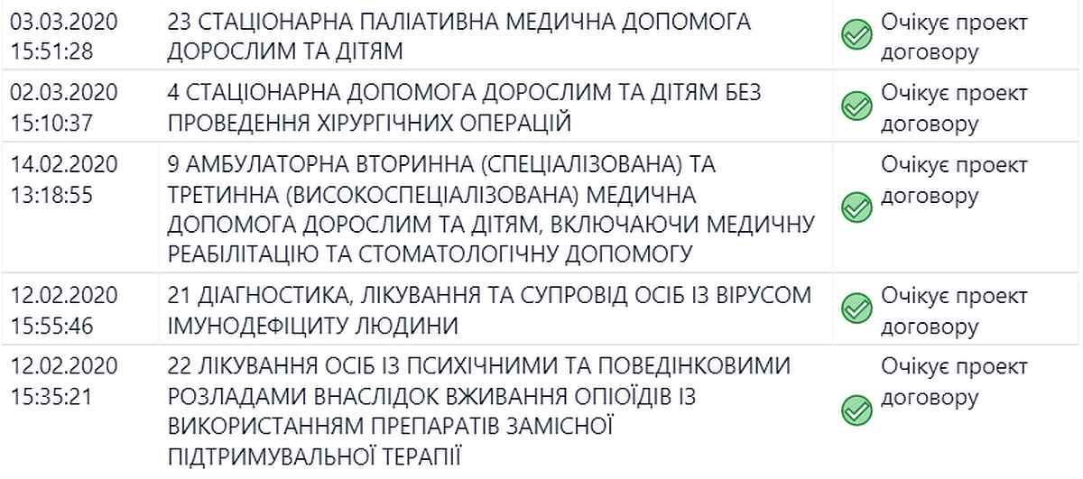 snid