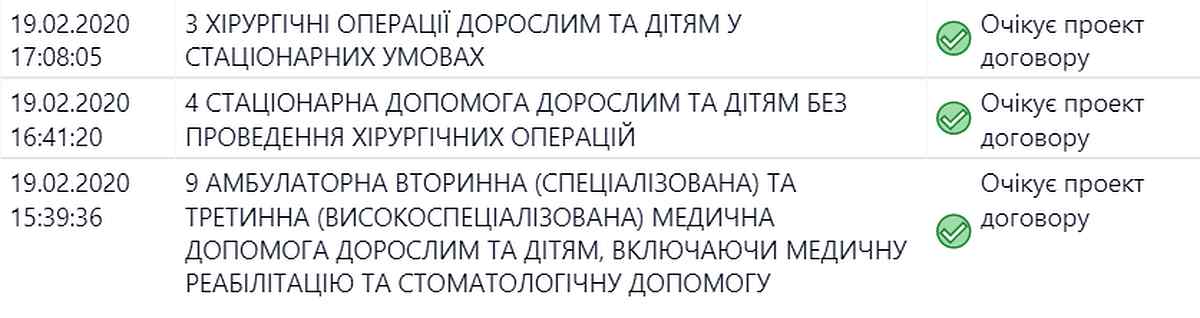 tep
