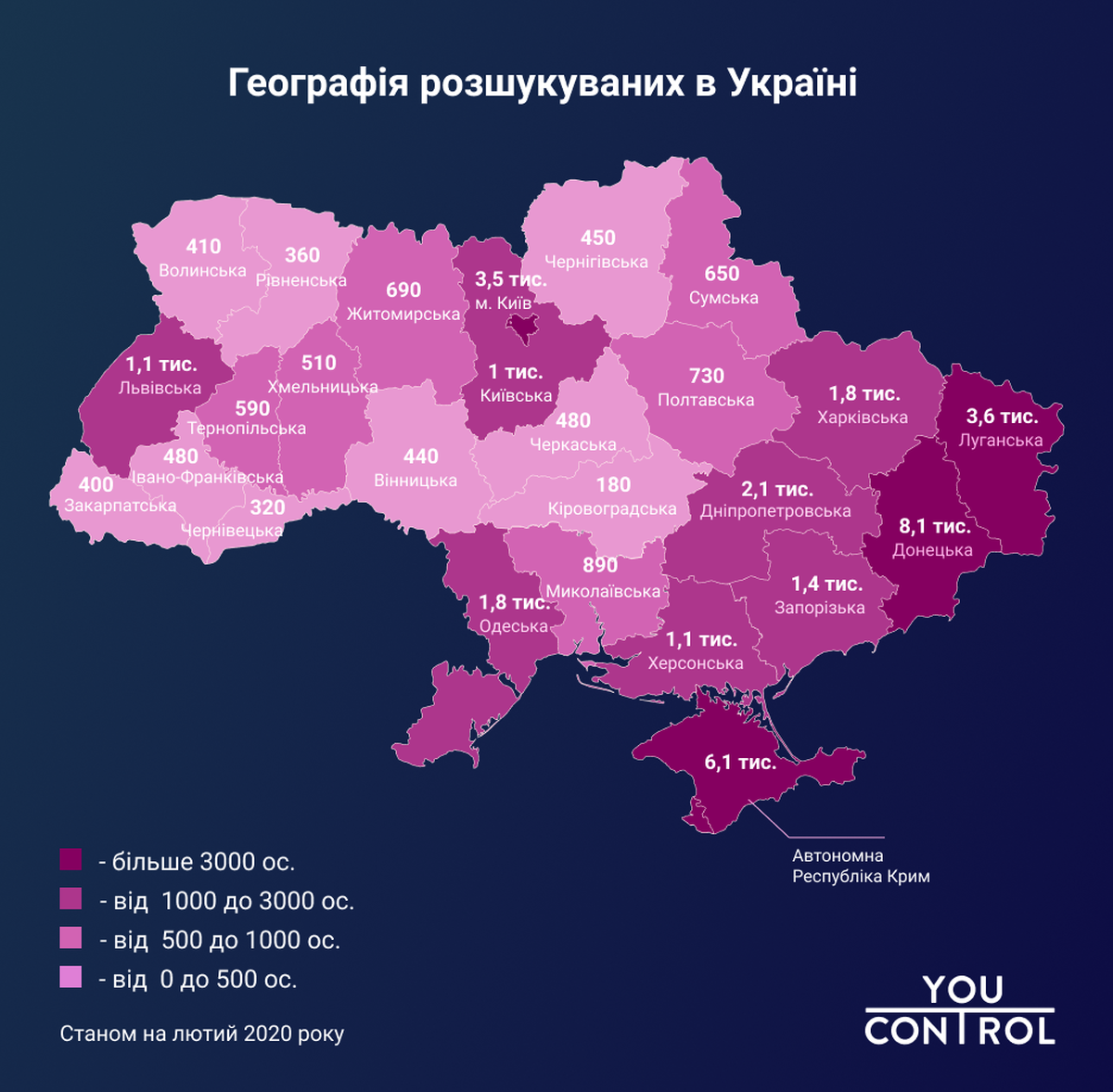 UK2 search geography Ukraine YouControl
