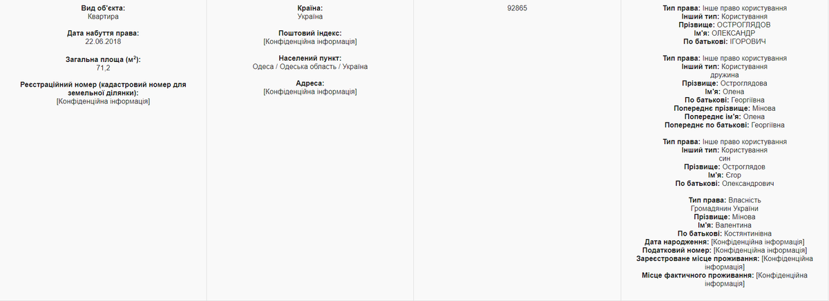 Ostrohlyadov kvartyra3