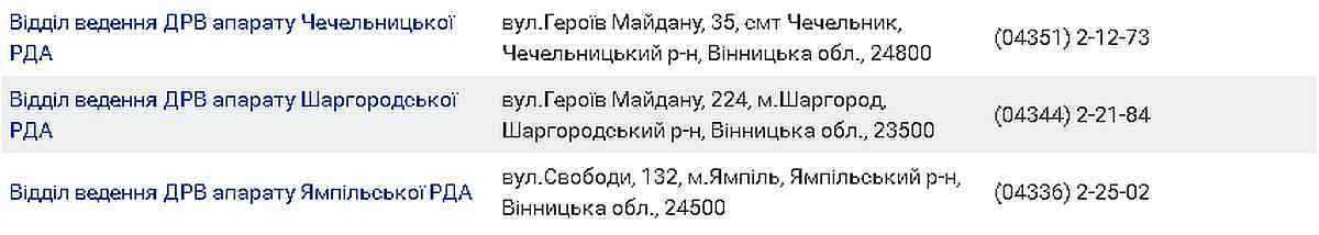 viboru pereselentsu 1 1