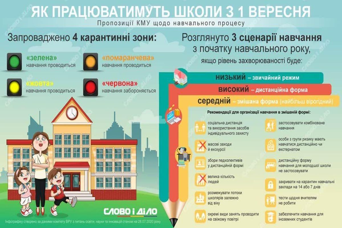 photo 2020-07-29 10-36-45 3