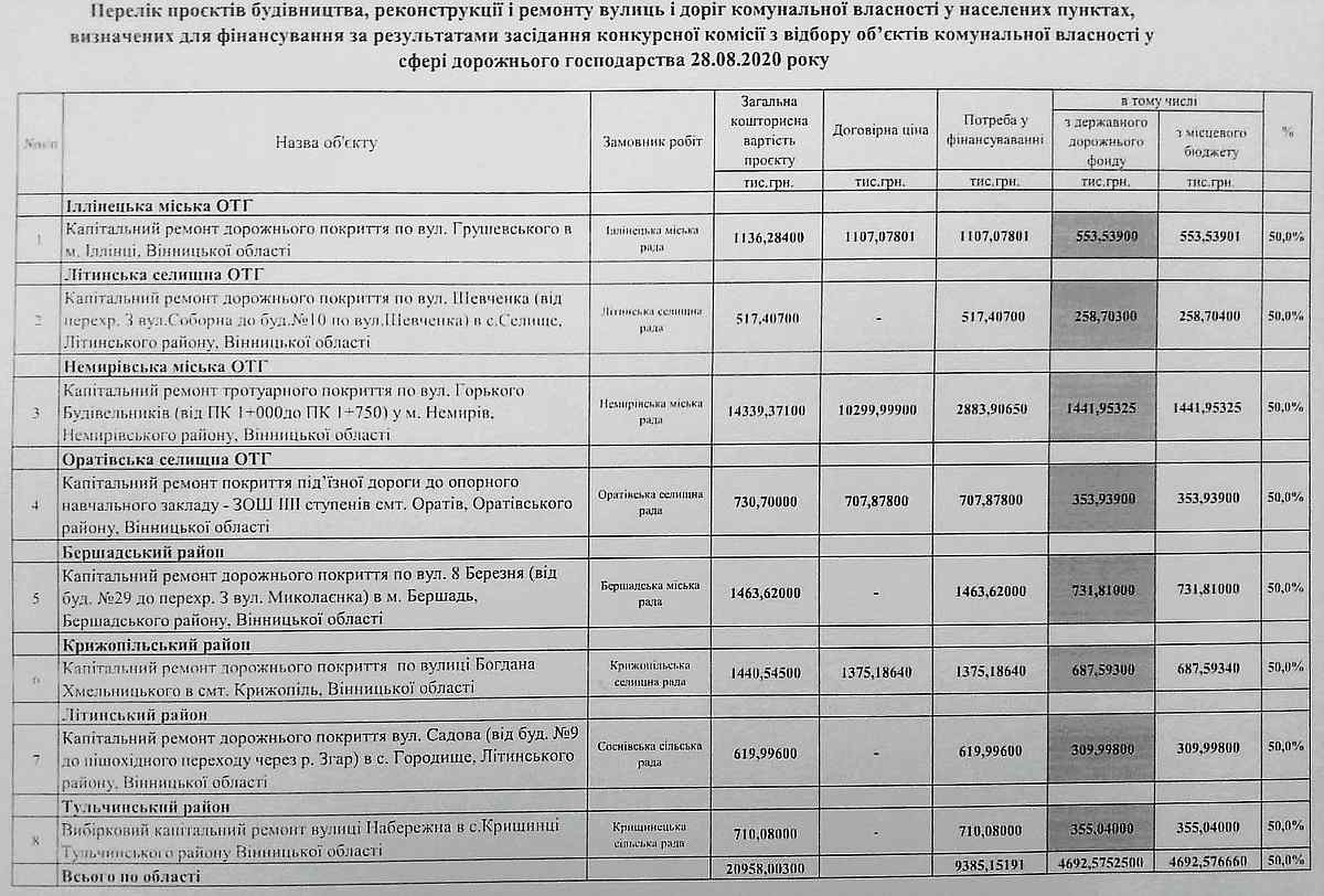 118598873 2370069379955172 6901967497803150240 o 1