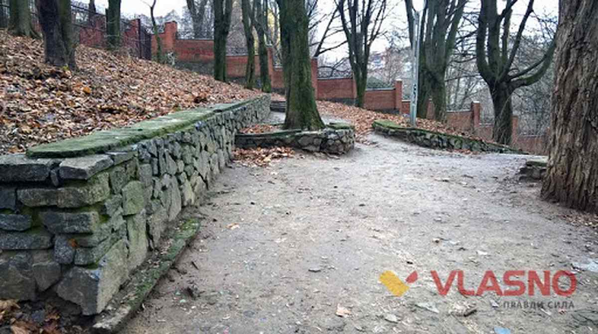 konkurs gromadskich iniziatuv vinnytsia 2020 3