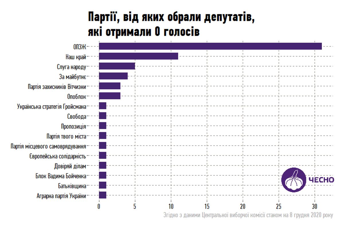 deputanu