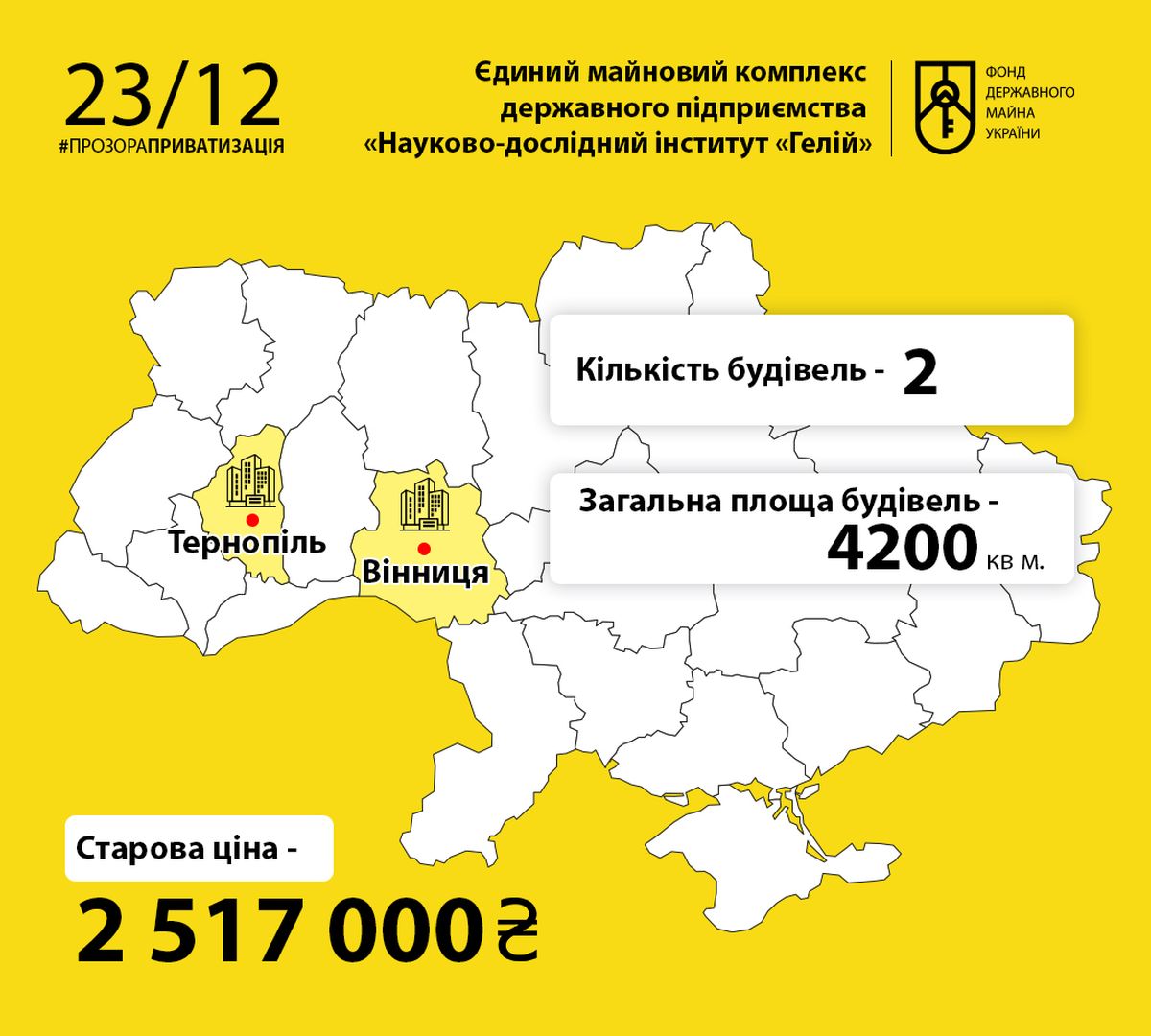 privatizaciya1