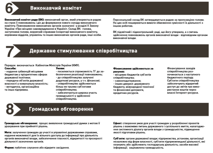 Адмінреформа допоможе зекономити на сільських головах 