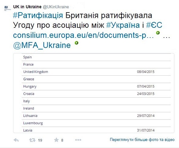 Британія ратифікувала Угоду про асоціацію України та ЄС