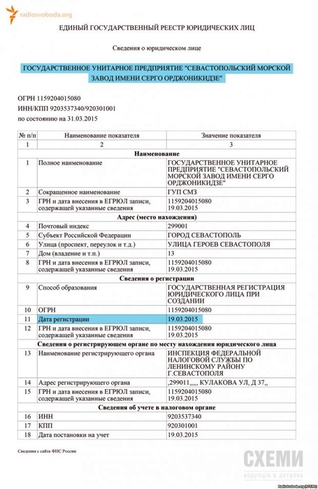 Росія відібрала завод Порошенка 