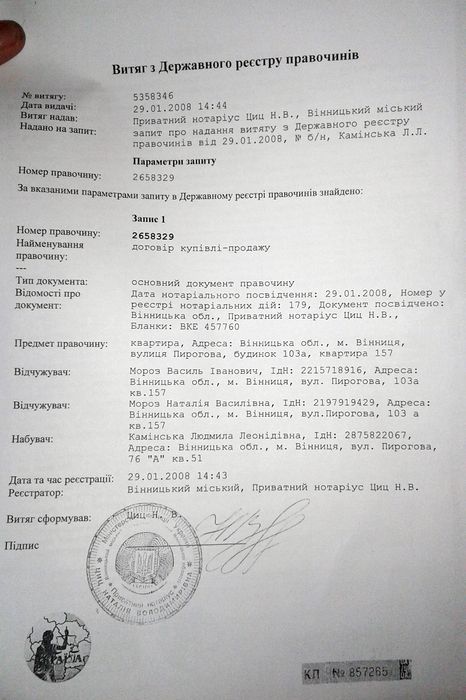 витяг з реєстру фото