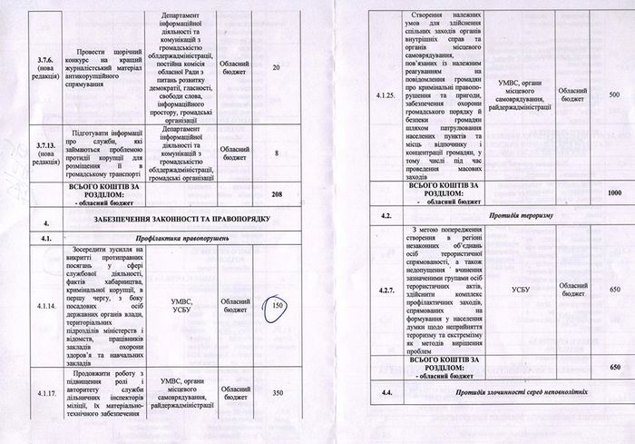 Programa4
