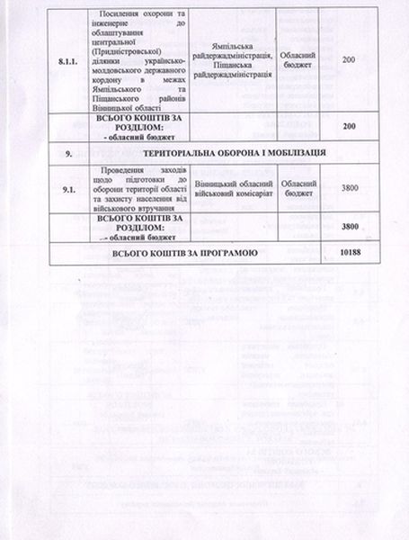 Programa6