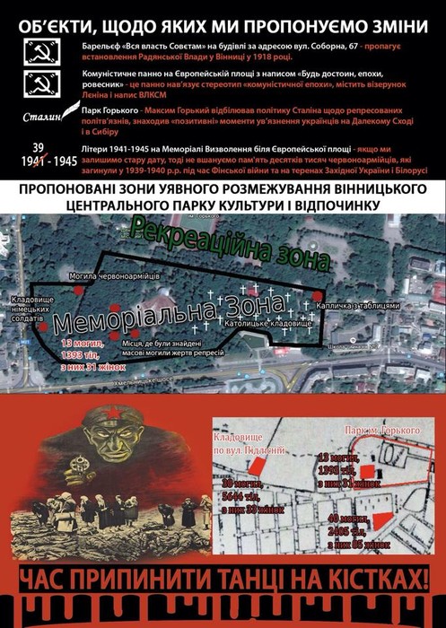 обговорення питання перейменування вінницьких вулиць фото