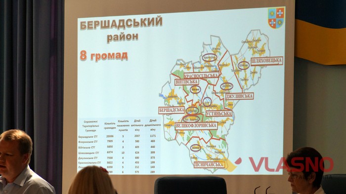 сесія Вінницької облради фото