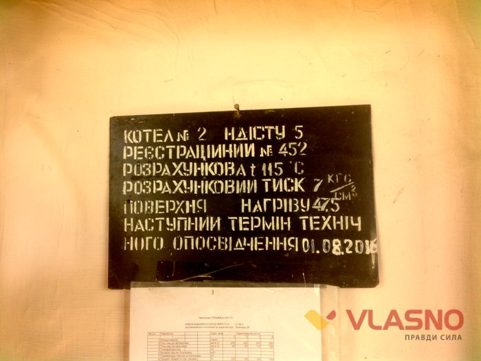 котельня фото