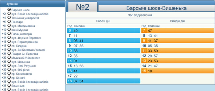 tram