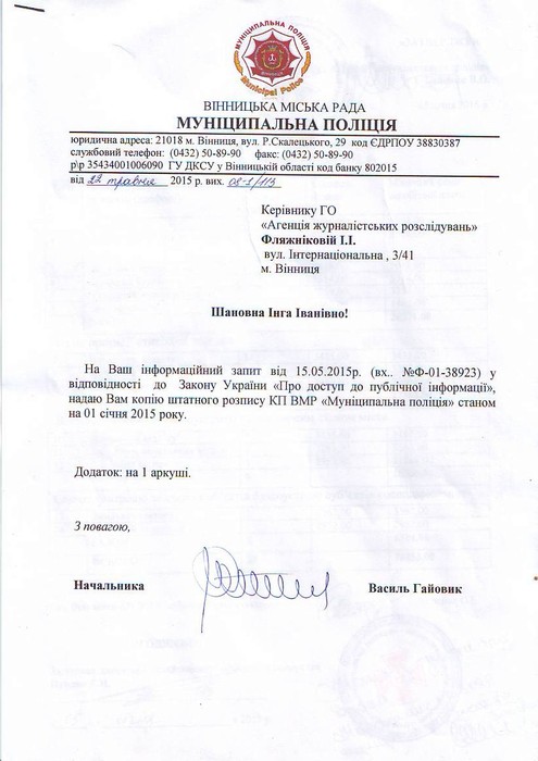 муніципальна поліція фото