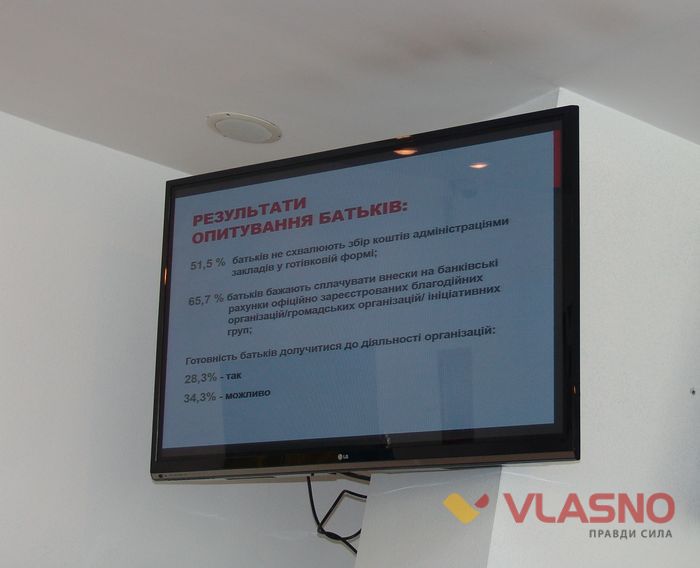 «Батьки категорично проти,  щоб гроші збирали адміністрації шкіл»,  — громадська активістка
