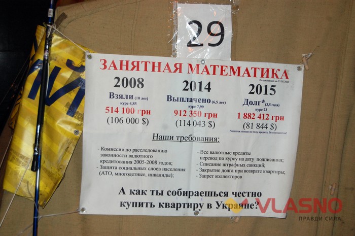 Тарифний Майдан у Києві фото 