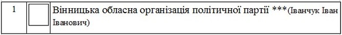 виборчий бюлетень фото