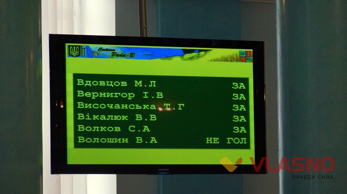 сесія Вінницької обларади фото