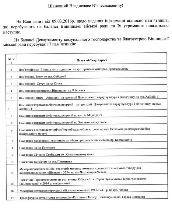 вінницькі памятники фото