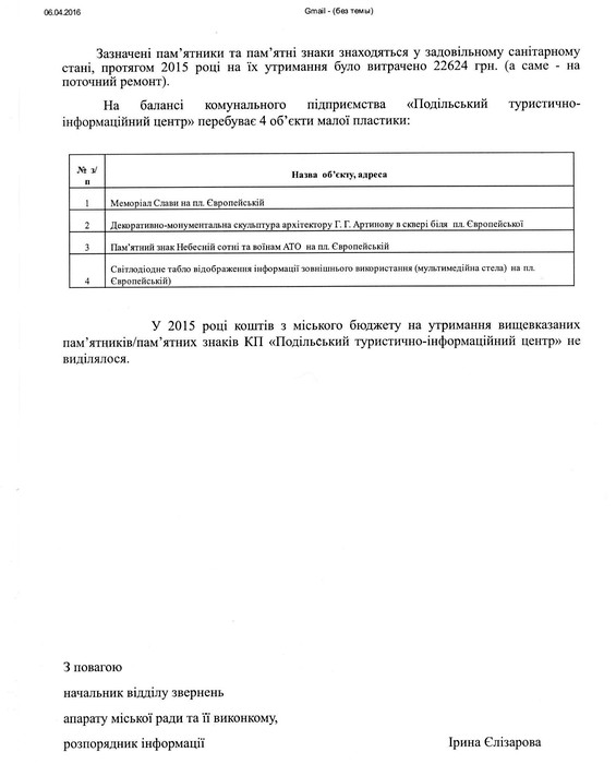 вінницькі памятники фото