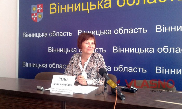 Алла Лоба фото