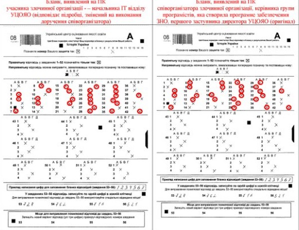 підробка результатів ЗНО фото