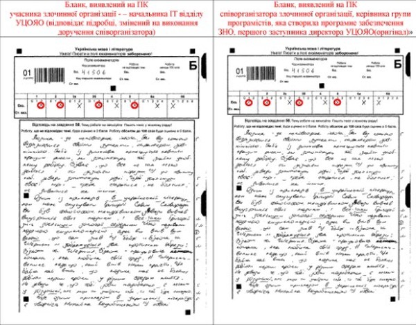 підробка результатів ЗНО фото