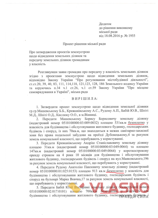 безкоштовна земля фото