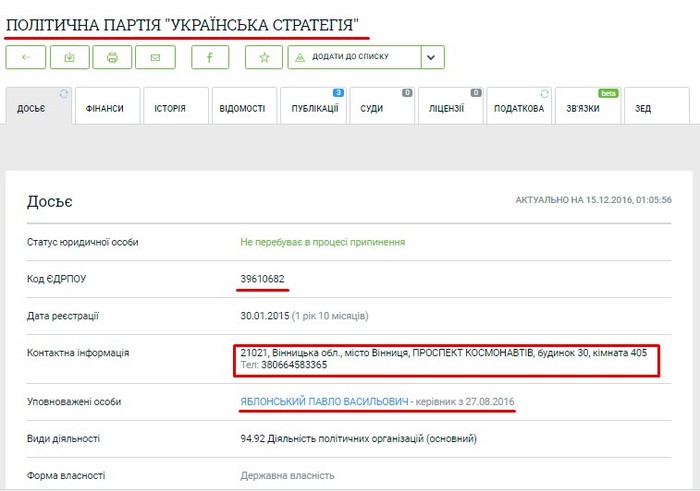 Вінницька європейська стратегія фото
