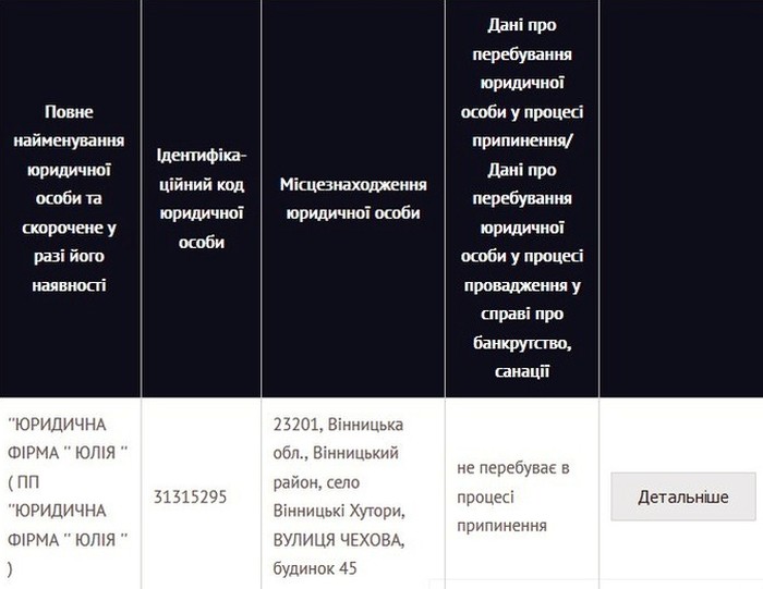 декларація Володимира Слишинського фото