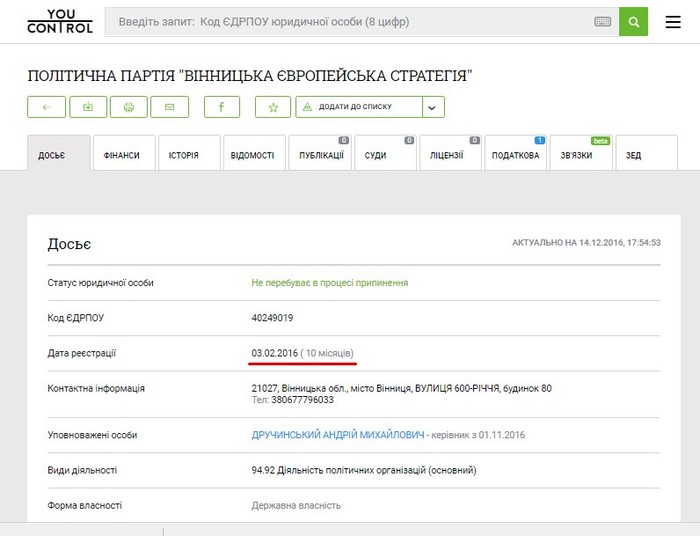 Вінницька європейська стратегія фото