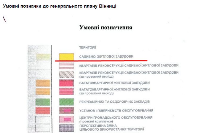 Дев'ять житлових комплексів у Вінниці будуються незаконно