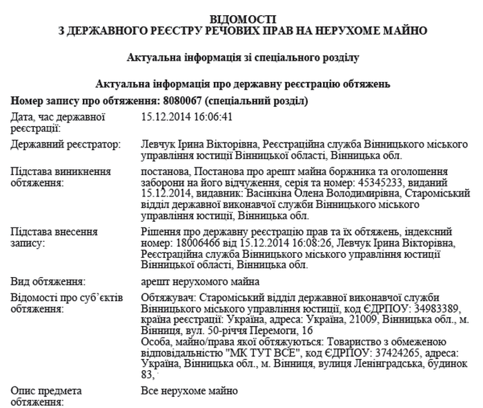 майно родини Андрія Грачова фото