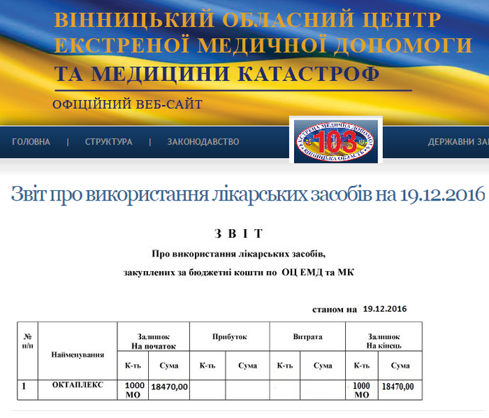 використання ліків у 2016 році у Вінниці фото