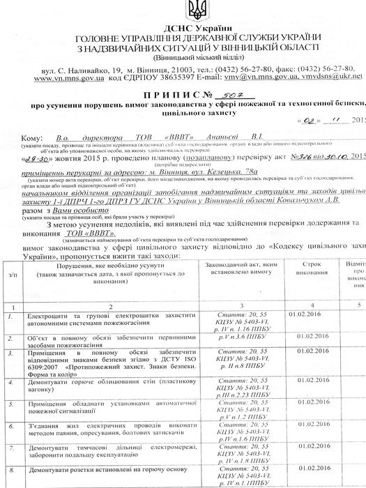 припис ДСНС фото