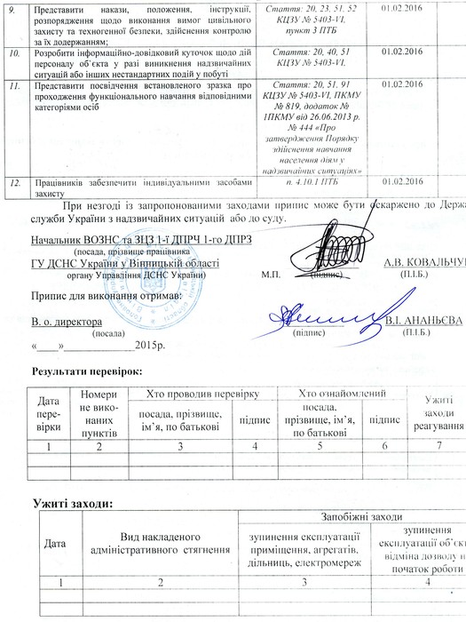 припис ДСНС фото