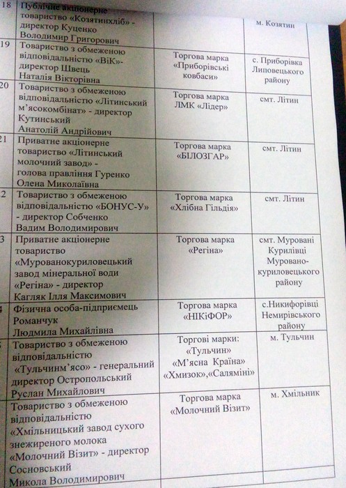 краща торгівельна марка Поділля фото