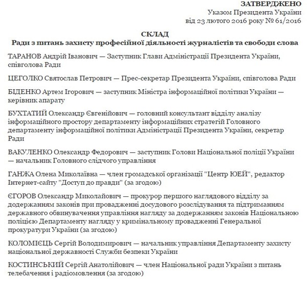 Раду з питань захисту професійної діяльності журналістів та свободи слова