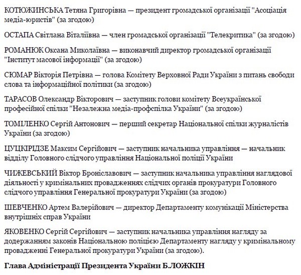 Раду з питань захисту професійної діяльності журналістів та свободи слова