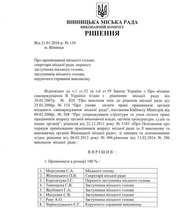 преміювання вінницьких чиновників фото