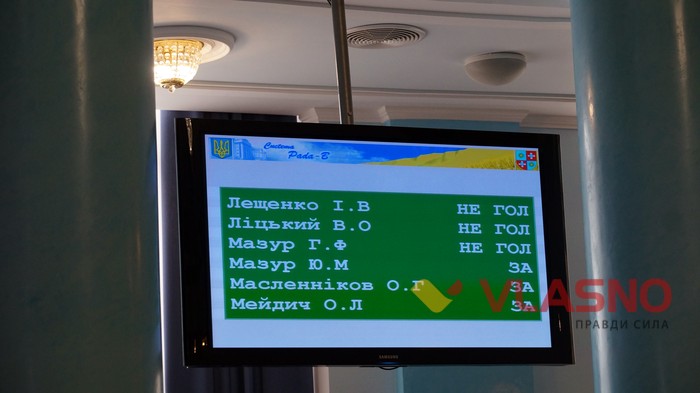 система Рада фото