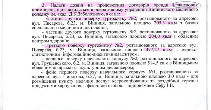 рішення Вінницької облради фото