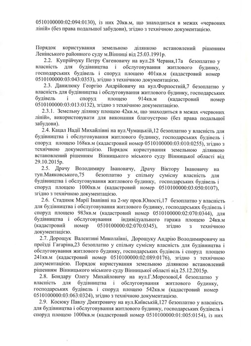 позов на Вінницьку міську раду фото