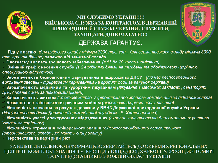 прикордонники фото