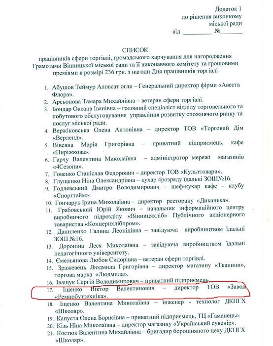 набережна на Гліба Успенського у Вінниці фото