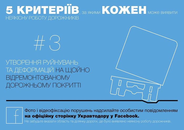 критерії неякісного ремонту доріг фото